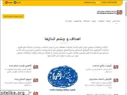 Sites similar to iivco.org