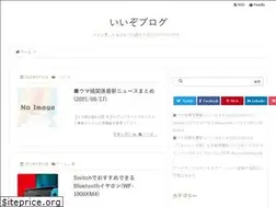 Sites similar to iizo.blog