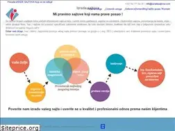 Sites similar to iizradasajtova.com