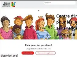 Sites similar to ijbw.be