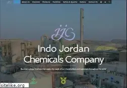 Sites similar to ijcltd.com