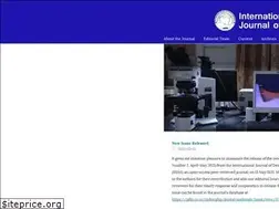 Sites similar to ijdm.co.in