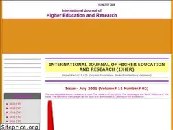 Sites similar to ijher.com
