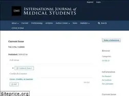 Sites similar to ijms.info