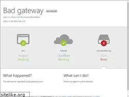 Sites similar to ijmtest.org