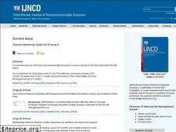 Sites similar to ijncd.org