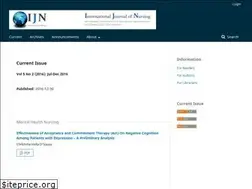 Sites similar to ijnonline.com