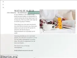 Sites similar to ijustlovebreakfast.be