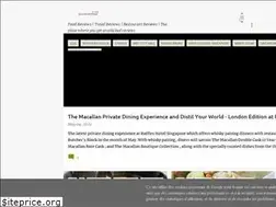 Sites similar to ijustwantfood.com