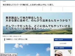 Sites similar to ijutele.com