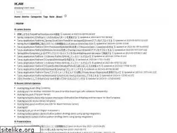 Sites similar to ik.am