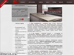 Sites similar to ikamen.com.ua