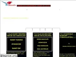 Sites similar to ikamettezkeresi.org