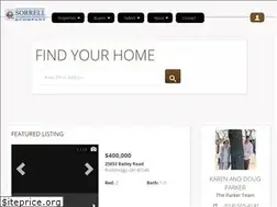 Sites similar to ikarensell.com