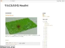 Sites similar to ikatnek.blogspot.com