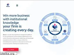 Sites similar to ikaun.com