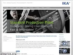 Sites similar to ikausa.com