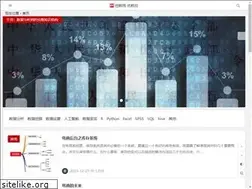Sites similar to ikddm.com