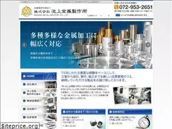 Sites similar to ikekin.com