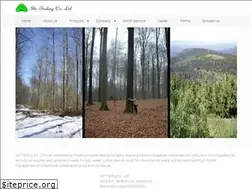Sites similar to iketrading.com