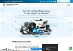 Sites similar to ikincielaliyoruz.com