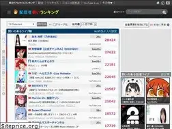 Sites similar to ikioi-ranking.com