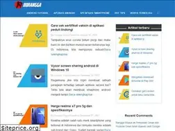 Sites similar to ikirangga.com
