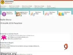 Sites similar to ikizlerburcu.net