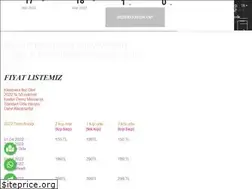 Sites similar to ikizotel.com