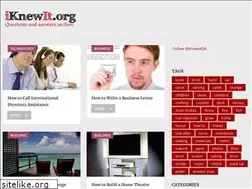 Sites similar to iknewit.org