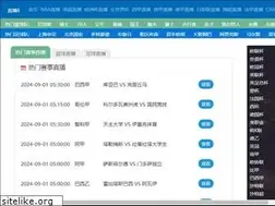 Sites similar to iknowing.net