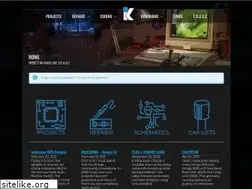 Sites similar to ikod.se