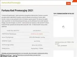 Sites similar to ikodpromocyjny.pl