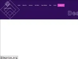 Sites similar to ikokas.com