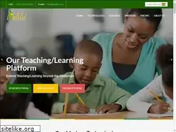 Sites similar to ikolilu.com
