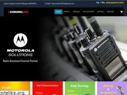 Sites similar to ikomunika.com