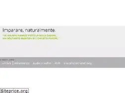Sites similar to ikonart.it