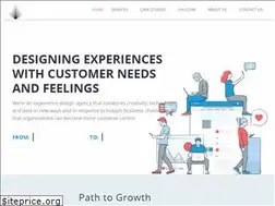 Sites similar to ikonicexperience.com