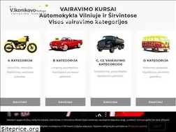 Sites similar to ikonikov.lt