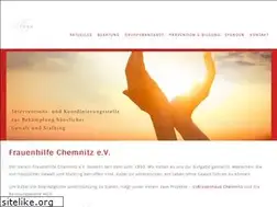 Sites similar to ikos-chemnitz.de
