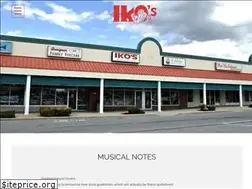 Sites similar to ikosmusictrade.com