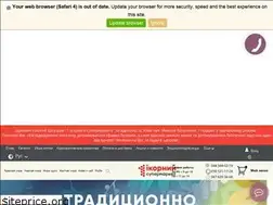 Sites similar to ikra-market.com.ua