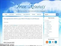 Sites similar to ikravets.com