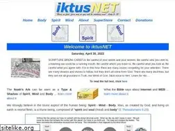 Sites similar to iktus.net