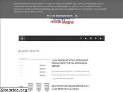 Sites similar to ikubarunovryan.blogspot.com