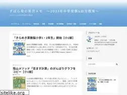 Sites similar to ikuji-memo.com