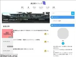 Sites similar to ikukantrip.com
