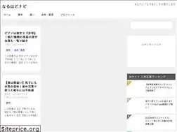 Sites similar to ikukenet.com