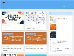 Sites similar to ikura-oisii.com