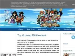 Sites similar to ikuzooptc.blogspot.com